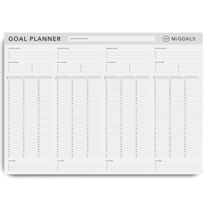 Goal Wall Planner